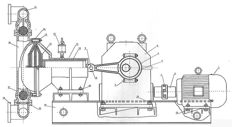 DBY-10铸钢电动隔膜泵-结构图纸